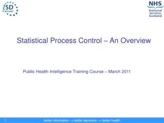 Statistical Process Control – An Overview