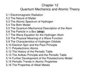 Chapter 12 Quantum Mechanics and Atomic Theory