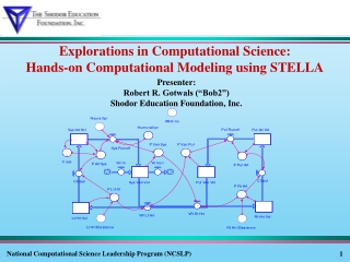 Explorations in Computational Science:   Hands-on Computational Modeling using STELLA