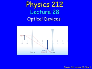 Physics 212 Lecture 28