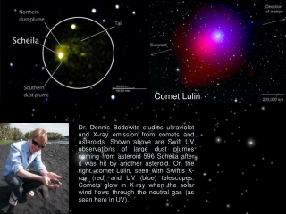 Comet Lulin