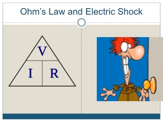 Ohm’s Law and Electric Shock