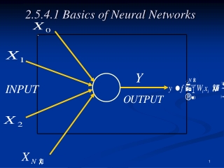 2.5.4.1 Basics of Neural Networks