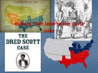 Events that lead to the Civil War