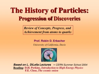 The History of Particles:  Progression of Discoveries