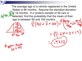 Sampling Distribution of Sample Proportions