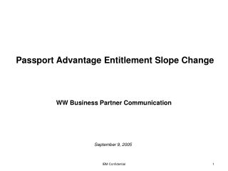 Passport Advantage Entitlement Slope Change