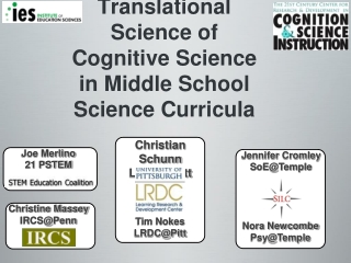 Translational Science of Cognitive Science in Middle School Science Curricula