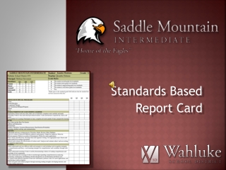 Standards Based  Report Card