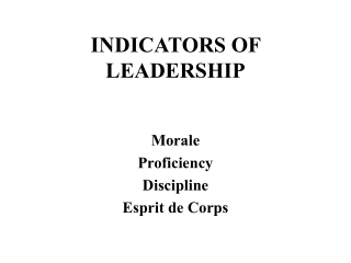 INDICATORS OF LEADERSHIP