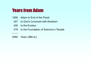 1656	Adam to End of the Flood 6    427	to God’s Covenant with Abraham    430	to the Exodus