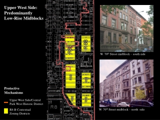 Upper West Side/Central Park West Historic District