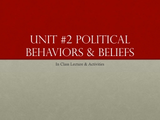 Unit #2 Political Behaviors &amp; Beliefs