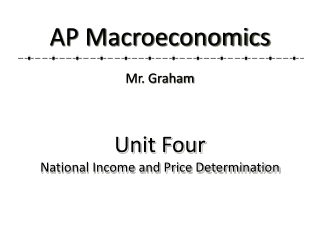 Unit Four National Income and Price Determination