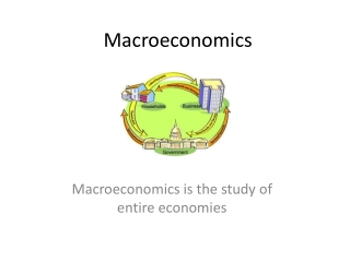 Macroeconomics