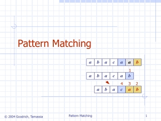 Pattern Matching