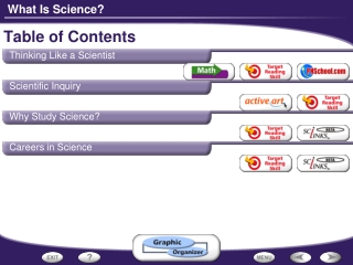 Table of Contents