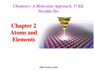 Chapter 2 Atoms and  Elements
