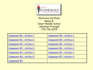 Electronic Portfolio Nancy B. Smart Middle School Assistant Principal 770-736-2075