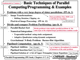 Basic Techniques of Parallel     Computing/Programming &amp; Examples