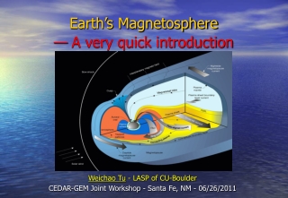 Earth’s Magnetosphere —  A very quick introduction