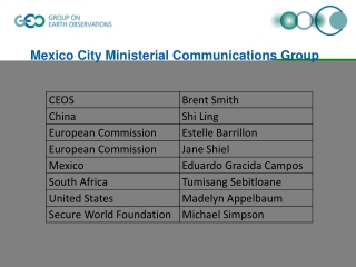 Mexico City Ministerial Communications Group