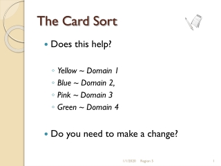 The Card Sort