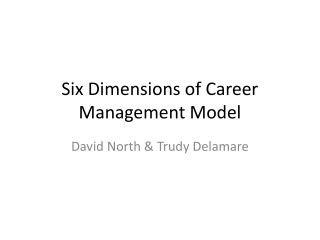 Six Dimensions of Career Management Model