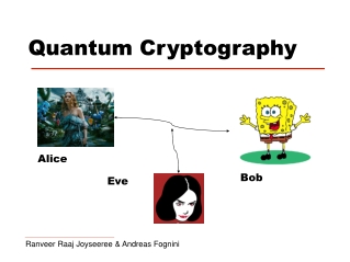 Quantum Cryptography