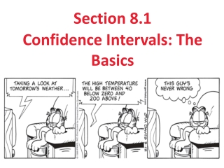 Section 8.1 Confidence Intervals: The Basics