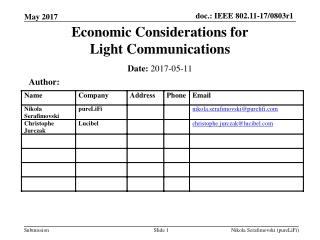 Economic Considerations for  Light Communications