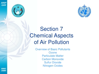 Section 7 Chemical Aspects  of Air Pollution