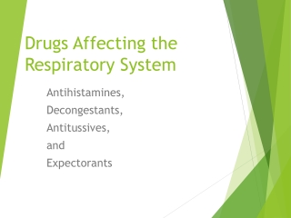 Drugs Affecting the Respiratory System