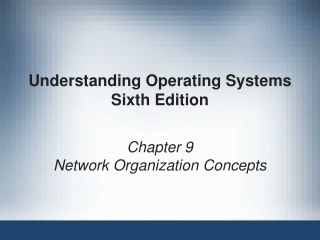 Understanding Operating Systems Sixth Edition