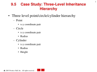 9.5  	Case Study: Three-Level Inheritance Hierarchy