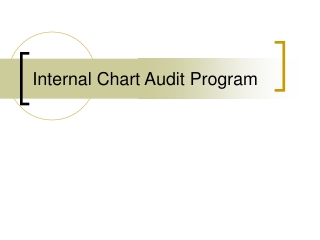 Internal Chart Audit Program