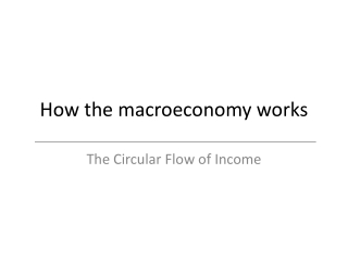 How the macroeconomy works