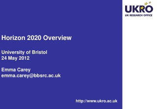 Horizon 2020 Overview University of Bristol 24 May 2012  Emma Carey emmarey@bbsrc.ac.uk