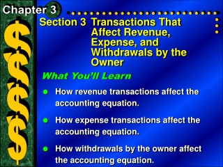 Section 3	Transactions That Affect Revenue, Expense, and Withdrawals by the Owner