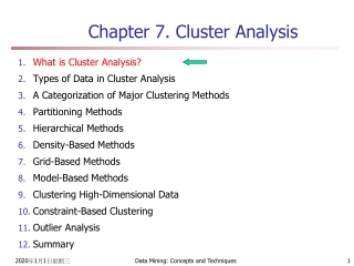 Chapter 7.  Cluster Analysis