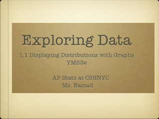 Does the distribution have one or more peaks (modes) or is it unimodal?