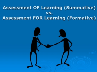 Assessment OF Learning (Summative)  vs.  Assessment FOR Learning (Formative)