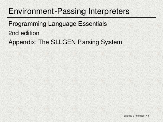 Environment-Passing Interpreters