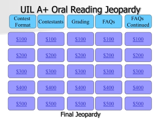 UIL A+ Oral Reading Jeopardy