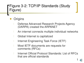 Figure 3-2: TCP/IP Standards (Study Figure)