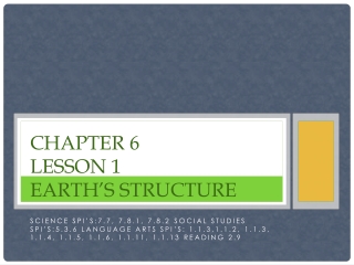 Chapter 6 Lesson 1 Earth’s  Structure