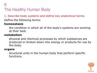 1. Describe body systems and define key anatomical terms