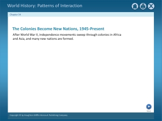 The Colonies Become New Nations, 1945-Present