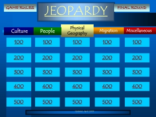 JEOPARDY