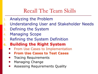 Recall The Team Skills